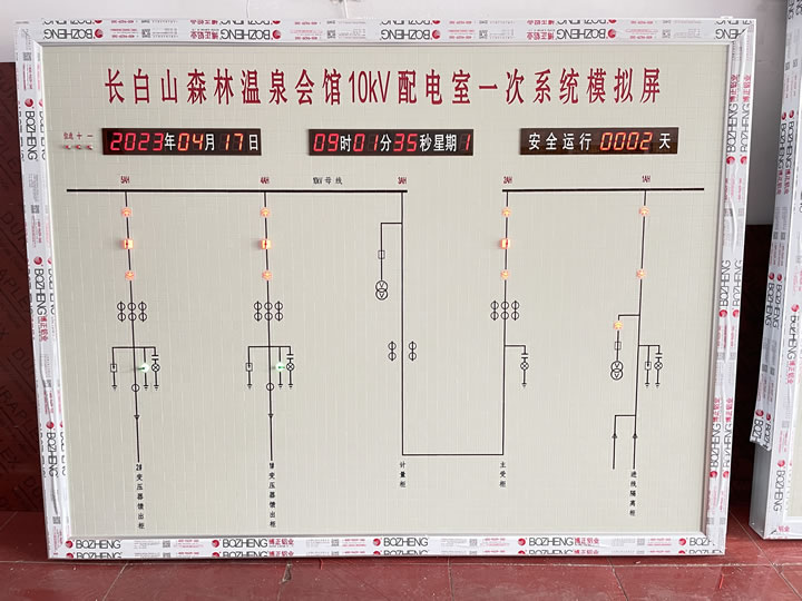 模擬屏